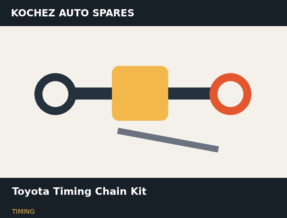 Toyota Timing Chain Kit