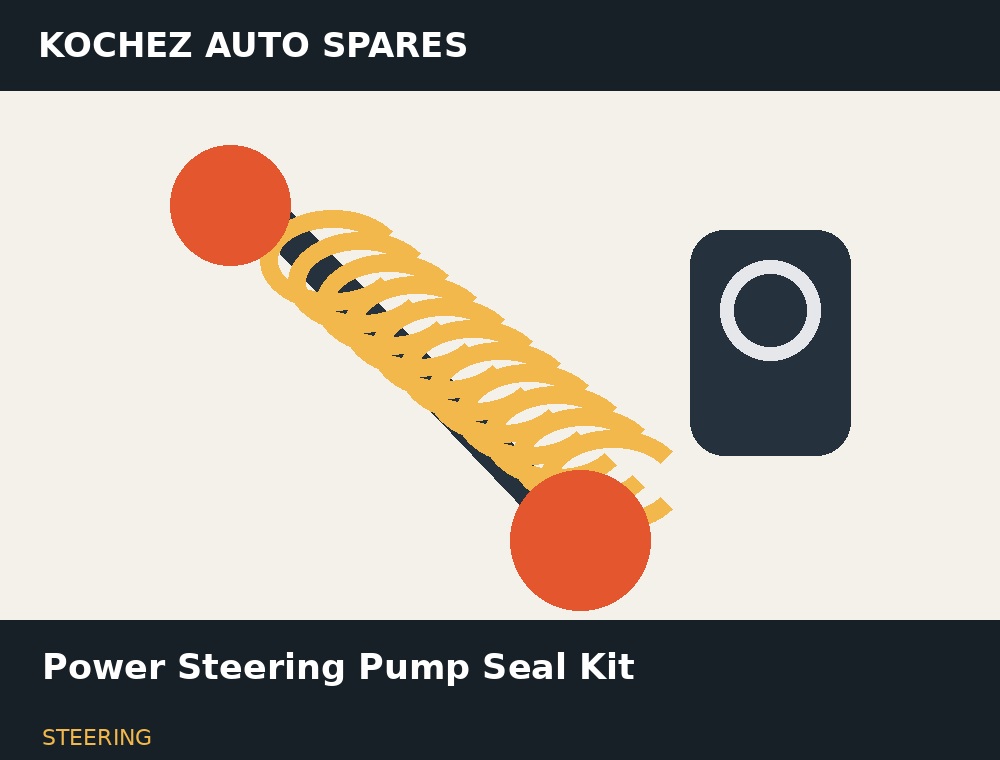 Power Steering Pump Seal Kit