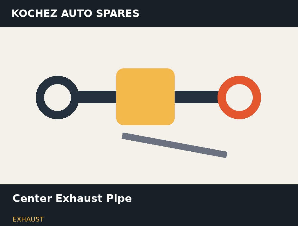 Center Exhaust Pipe